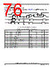 MCIMX503CVM8B Datasheet HTML 76Page - Freescale Semiconductor, Inc 
