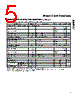 DS8024-RJX+ Datasheet HTML 5Page - Maxim Integrated Products 