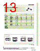 FR14/7/5 Datasheet HTML 13Page - NEC 