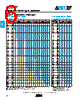 0201ZK8R2ABSTR Datasheet HTML 6Page - AVX Corporation 
