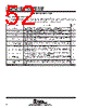 XTNETA1570MFP Datasheet HTML 52Page - Texas Instruments 