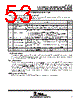 XTNETA1570MFP Datasheet HTML 53Page - Texas Instruments 