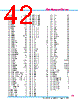 Y-CONC-R402S-RJ2L-2000-B Datasheet HTML 42Page - YAMAHA CORPORATION 