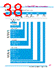Y-CONC-R422L-RJ6P-2000-C Datasheet HTML 38Page - YAMAHA CORPORATION 