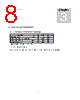 WI.DP1203-433-R Datasheet HTML 8Page - Semtech Corporation 