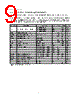 WI.DP1203-433-R Datasheet HTML 9Page - Semtech Corporation 