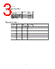 WI.DP1203-433-R Datasheet HTML 3Page - Semtech Corporation 