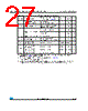 M24C32-W_12 Datasheet HTML 27Page - STMicroelectronics 