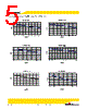 MPI4040R4-R22-R Datasheet HTML 5Page - Cooper Bussmann, Inc. 