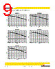 MPI4040R4-R33-R Datasheet HTML 9Page - Cooper Bussmann, Inc. 