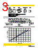 MPI4040R4-R33-R Datasheet HTML 3Page - Cooper Bussmann, Inc. 