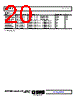ADA4077-2ARMZ-R7 Datasheet HTML 20Page - Analog Devices 
