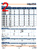 AM2D-2409S-RZ Datasheet HTML 2Page - AIMTEC 