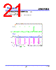 MIPSZ2012D1R0 Datasheet HTML 21Page - Panasonic Semiconductor 