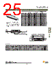 DBMZ95PY101 Datasheet HTML 25Page - ITT Industries 