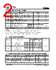 ET4N60-252-R Datasheet HTML 2Page - Estek Electronics Co. Ltd 