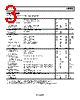 ADL5303ACPZ-R2 Datasheet HTML 3Page - Analog Devices 
