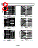 ADL5303ACPZ-R2 Datasheet HTML 8Page - Analog Devices 