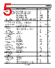 ADL5906SCPZN-R2 Datasheet HTML 5Page - Analog Devices 