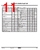 KIA7820AF/API Datasheet HTML 11Page - KEC(Korea Electronics) 