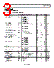 ADA4084-2ARMZ-R7 Datasheet HTML 3Page - Analog Devices 