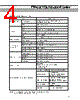 FTP-628WSL100/200-R Datasheet HTML 4Page - fujitsu semiconductor 