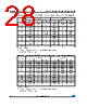 M24C04-R Datasheet HTML 28Page - STMicroelectronics 