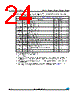 M24C04-R Datasheet HTML 24Page - STMicroelectronics 