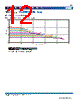 VLS2010ET-R56N Datasheet HTML 12Page - TDK Electronics 