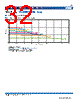 VLS2010ET-R56N Datasheet HTML 32Page - TDK Electronics 