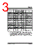 24LC21_13 Datasheet HTML 3Page - Microchip Technology 