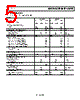 AD1583ARTZ-R2 Datasheet HTML 5Page - Analog Devices 