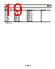 AD834ARZ-R7 Datasheet HTML 19Page - Analog Devices 