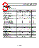 AD1584ARTZ-R2 Datasheet HTML 3Page - Analog Devices 