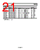 AD7680BRJZ-R2 Datasheet HTML 21Page - Analog Devices 