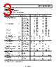 AD8601ARTZ-REEL7 Datasheet HTML 3Page - Analog Devices 
