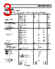 AD8030ARJZ-R2 Datasheet HTML 3Page - Analog Devices 