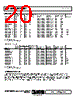 ADR03WARZ-R7 Datasheet HTML 20Page - Analog Devices 