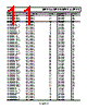 ADM1815-R22ARTZ-RL2 Datasheet HTML 11Page - Analog Devices 