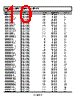 ADM1815-R23ART-RL7 Datasheet HTML 10Page - Analog Devices 