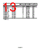 ADM1815-R23ART-RL7 Datasheet HTML 13Page - Analog Devices 