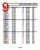 ADM1815-R23ARTZ-R72 Datasheet HTML 9Page - Analog Devices 