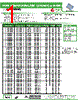 AISC-0805-R33 Datasheet HTML 1Page - Abracon Corporation 