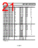 ADP162ACBZ-2.8-R7 Datasheet HTML 21Page - Analog Devices 