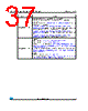 M24C04-R Datasheet HTML 37Page - STMicroelectronics 