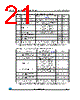 M24C04-R Datasheet HTML 21Page - STMicroelectronics 