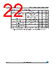 M24C04-R Datasheet HTML 22Page - STMicroelectronics 