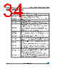 M24C04-R Datasheet HTML 34Page - STMicroelectronics 