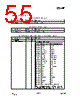 CC1150-RTR1 Datasheet HTML 55Page - Texas Instruments 