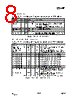 CC1150-RTR1 Datasheet HTML 8Page - Texas Instruments 